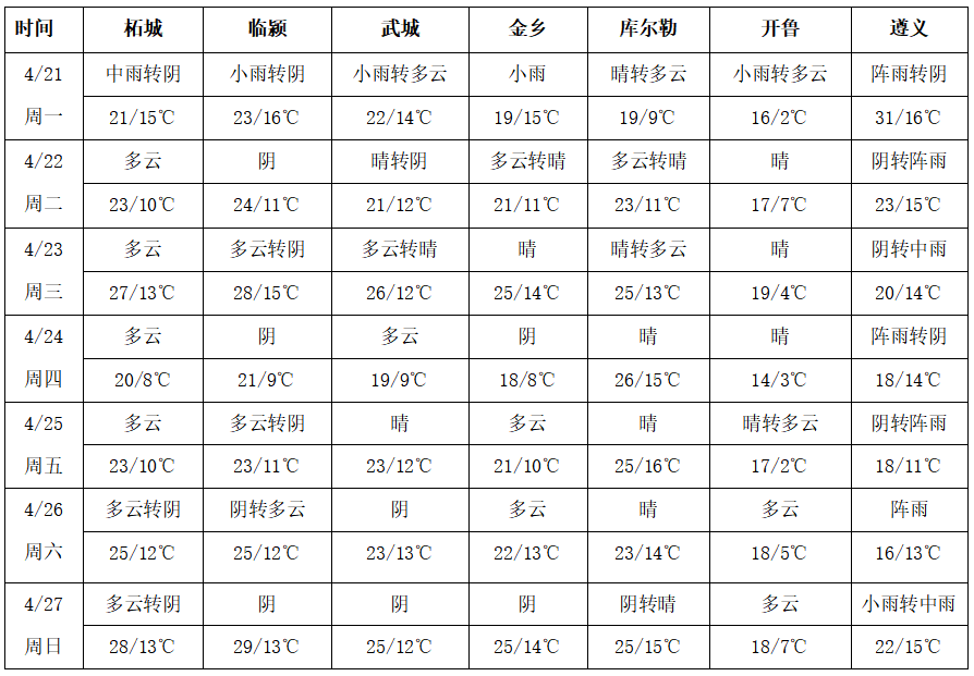 圖片2