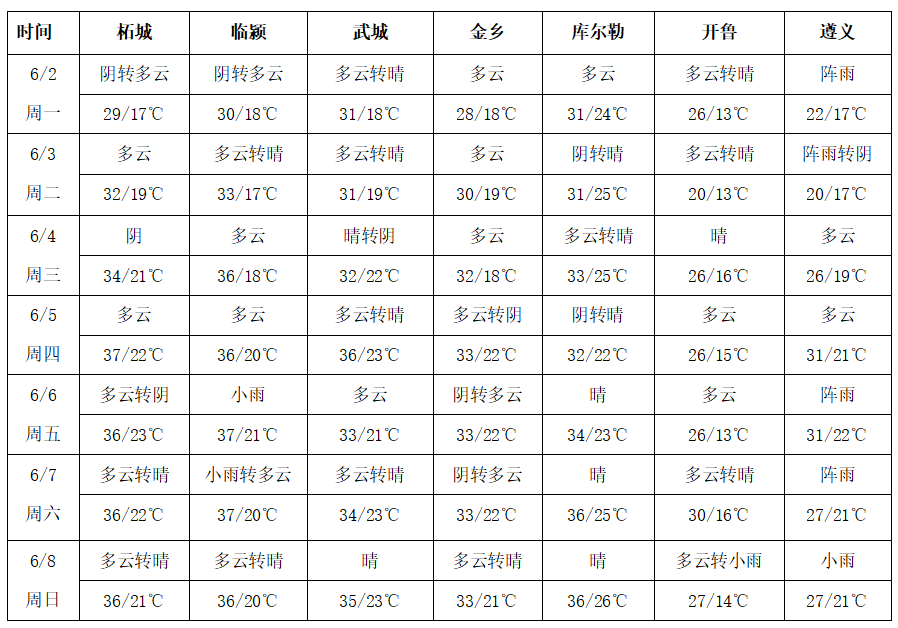 QQ截圖20250602163228